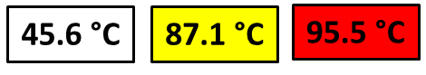 Рис. 10. Приклад зображення різного стану аналогової змінної шляхом зміни кольору фону та/або тексту: білий фон - норма, жовтий - значення в зоні попердження, червоний - значення в зоні аварії